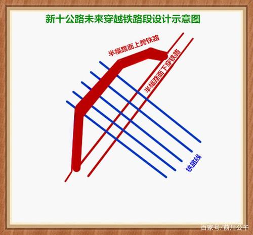 只是听楼梯的声音,但是没人会