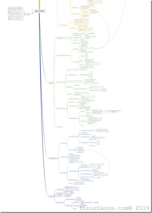关于阅读“远见卓识”的思考
