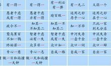 与数字有关的成语