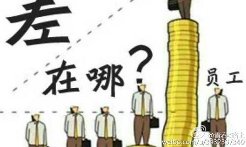 只要您相信,就可以创造奇迹