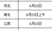 2010年高考志愿：如何综合考虑分数、学校与专业