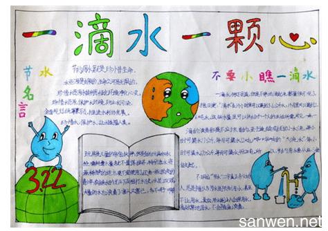 珍惜水资源的宣言