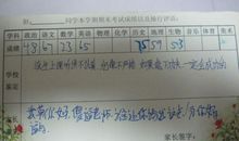 考试后的家长评语怎么写