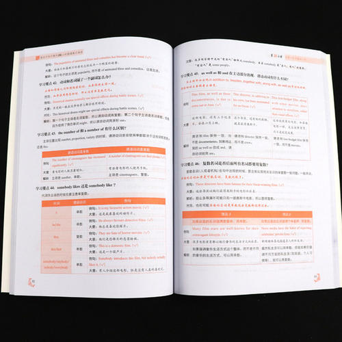 雅思作文优秀句子