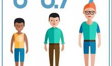 求职季：十分钟俘获面试官的心