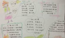 关于好习惯的句子