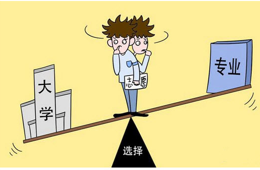 并行自愿报告：如何规避风险