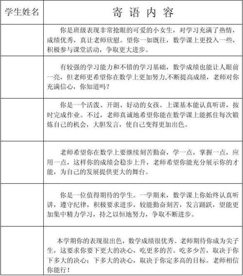 2016年高中生行为评论