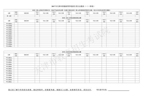 2011年高考文科学生志愿者指导