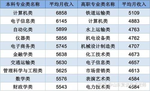 高考志愿者的四个“规定”