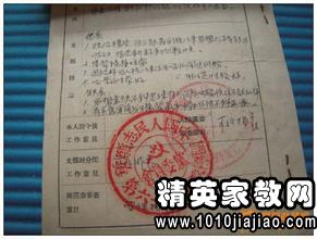 研究高中毕业生的自我评估