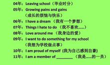 经典学生适用谚语