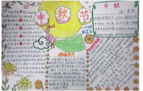 中秋节相关信息中秋节相关信息