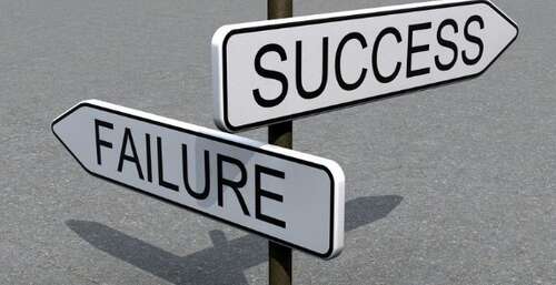 努力工作可以成功吗?想要美丽!