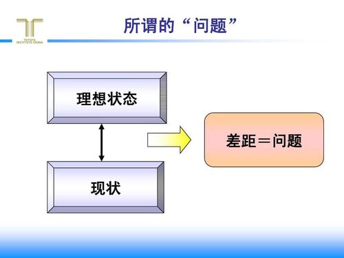 阅读《丰田劳动法》后的感想