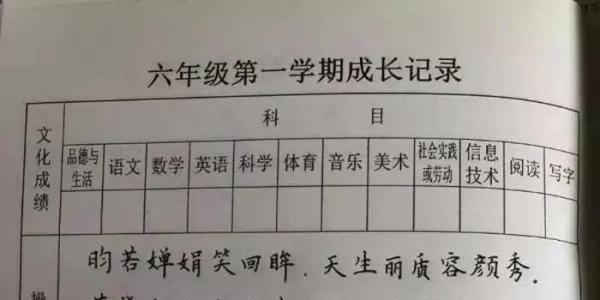 上学期小学六年级优秀学生的评语