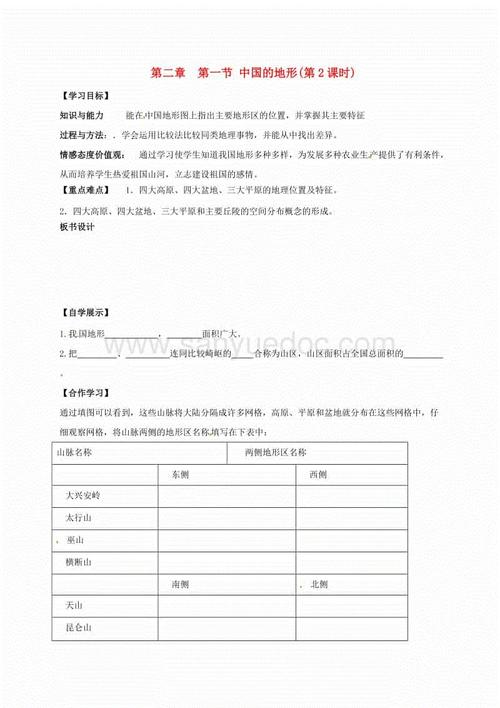 党员工作单位鉴定