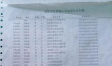 高三优秀毕业生评语