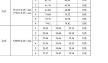 巴金家读后感200字
