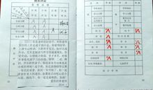 成绩单教师评语