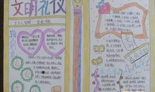 文明礼仪手抄报名言