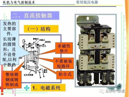 积极果断的行动可以取得高考的成功