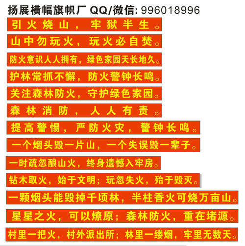 森林火灾预警口号
