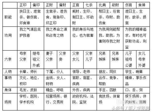 正面表情
