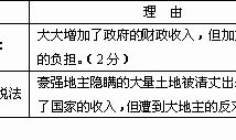 言之有理造句