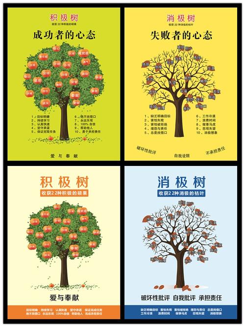 关于心理健康的话