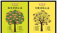 关于心理健康的话