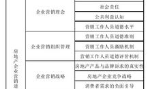 个人品德评语大全