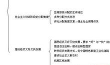 领导干部考核评语