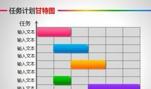 10个管理工作时间的小技巧