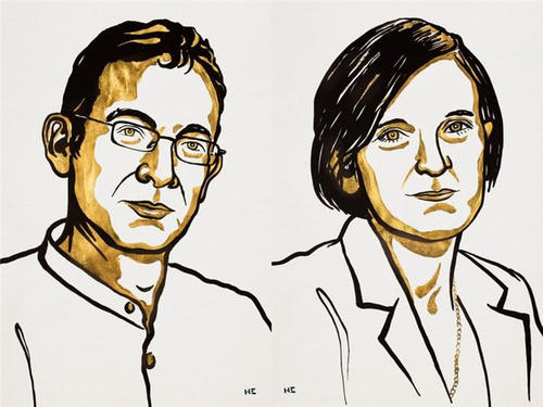 摆脱贫困有多困难？