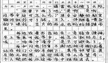 二年级作文家长评语