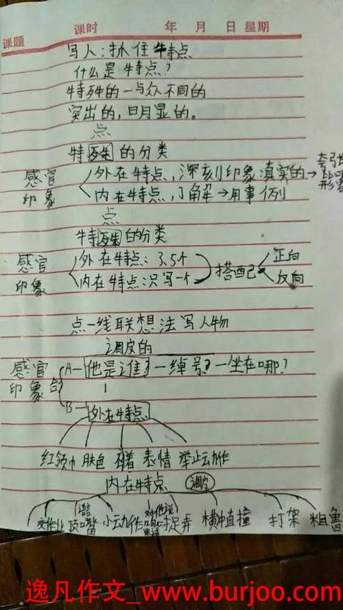 高中作文：奶奶