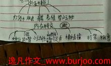 高中写人作文：外婆