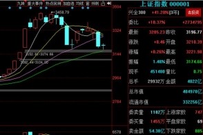 一句话完全一样