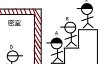 二胎，用3年换未来30年！