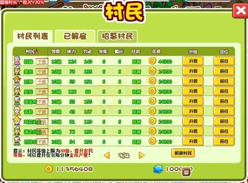 谁在浪费你的时间