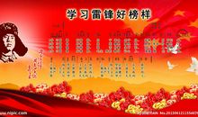 关于爱憎、美丑谚语