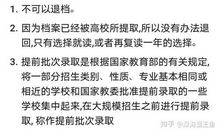 20多岁做这28种改变，可为终身成功打基础