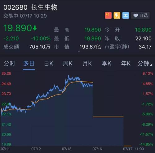 损害自然,损害原则