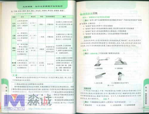 齐正兴：关于“如何解决问题”的思考