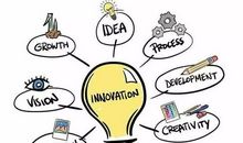 每找一个借口，都是在自我否定