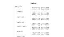 决定你命运的十四个很准的心理暗示