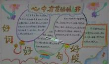 描写落叶的好词好句