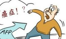 阻碍你成功的二十个原因