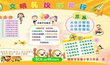 关于文明礼貌月宣传横幅